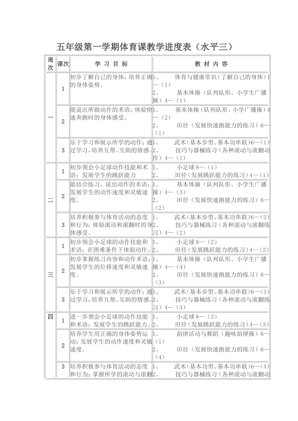 五年级第一学期体育课教学进度表_第1页