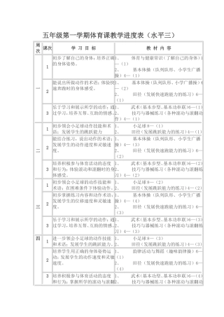 五年级第一学期体育课教学进度表