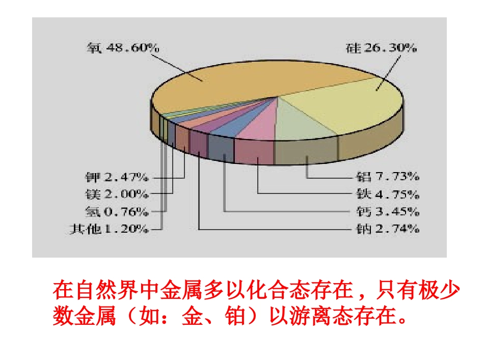必修一第三章_第2页