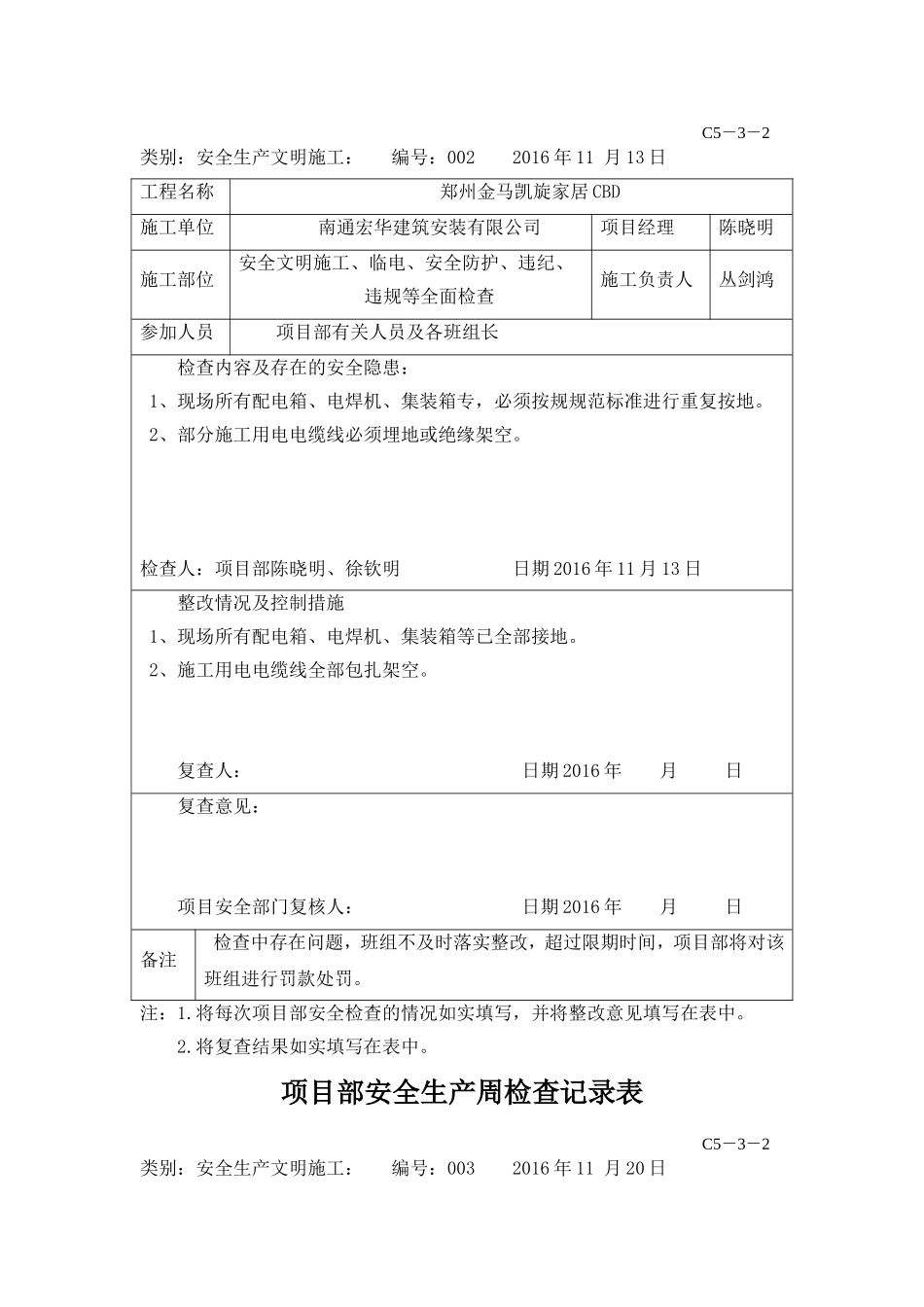 项目部安全生产周检查记录表_第2页
