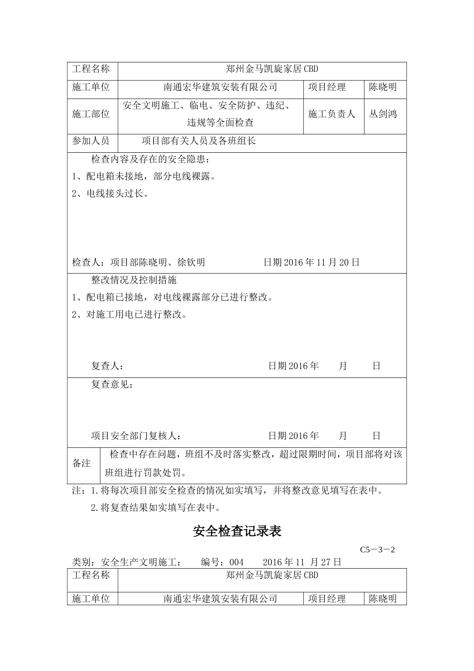 项目部安全生产周检查记录表_第3页