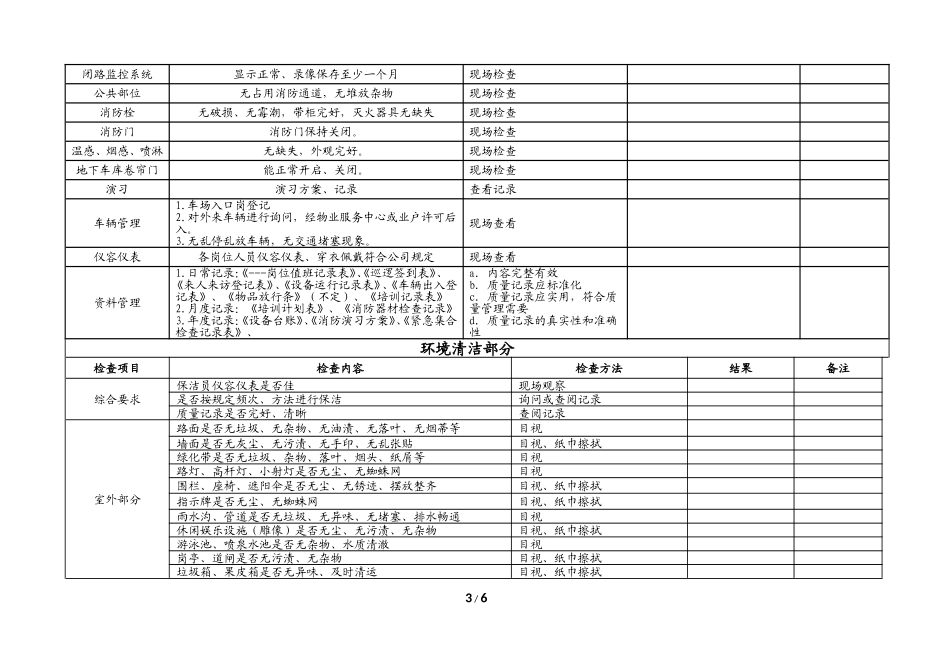物业公司-品质检查全表_第3页