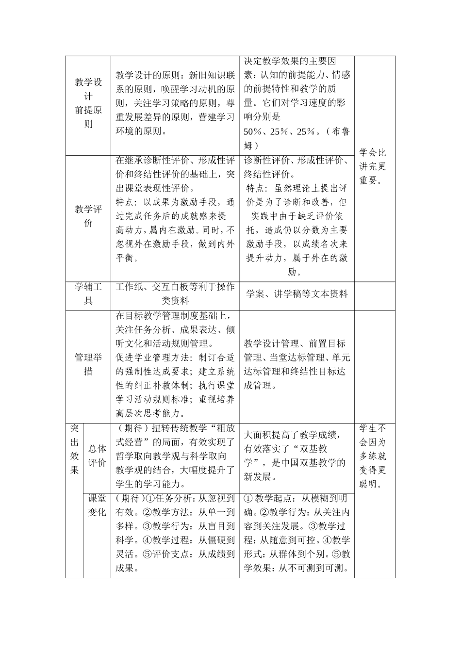 新旧目标对比表_第3页