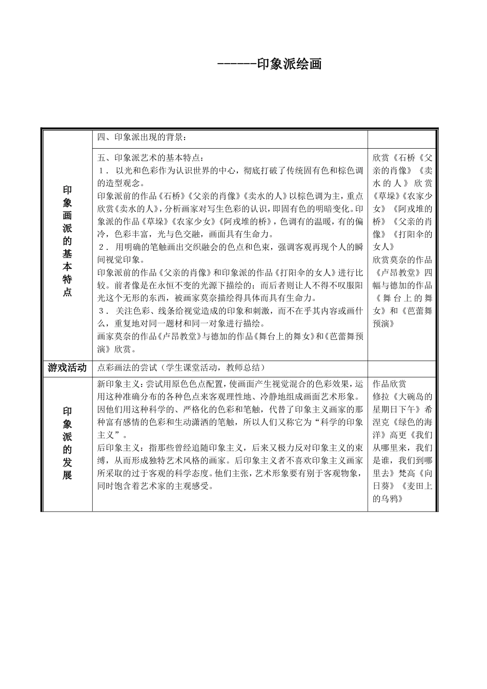 绚丽的阳光教案_第2页