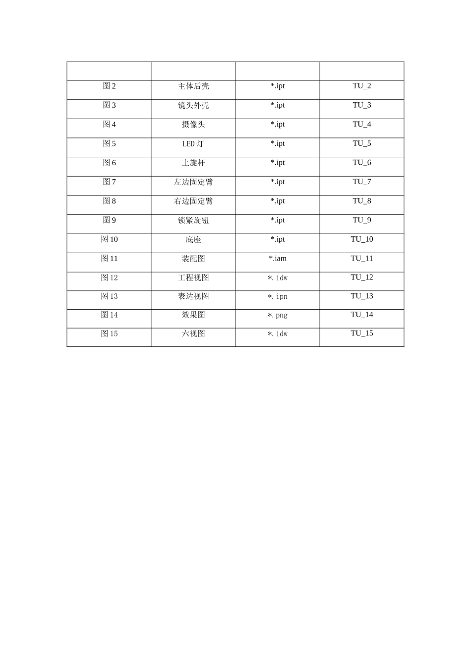 工业产品设计竞赛题_第2页