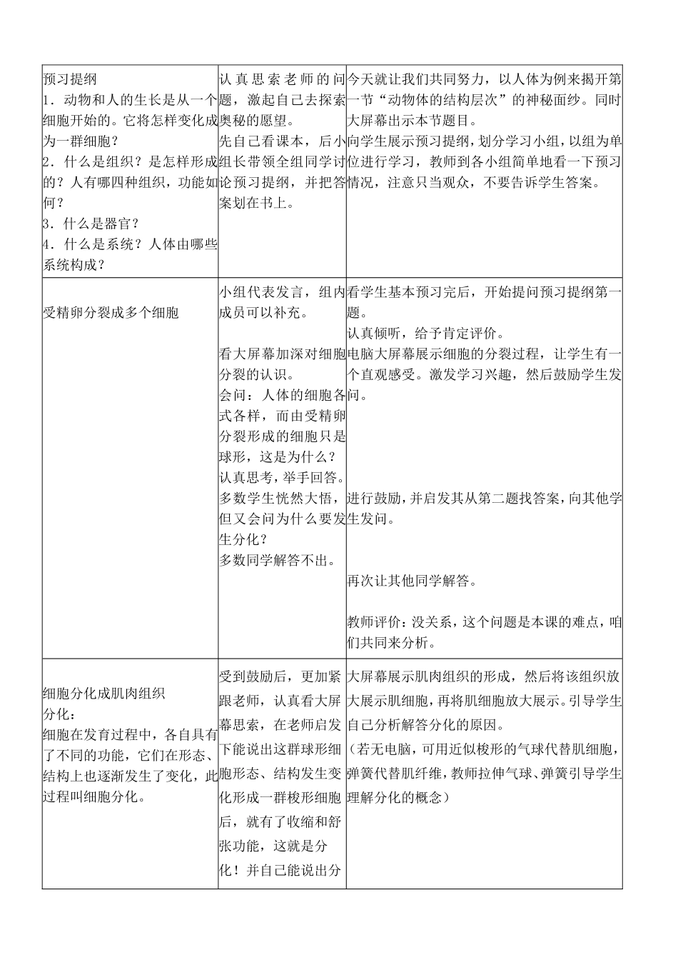 动物体的结构层次-教学设计_第3页