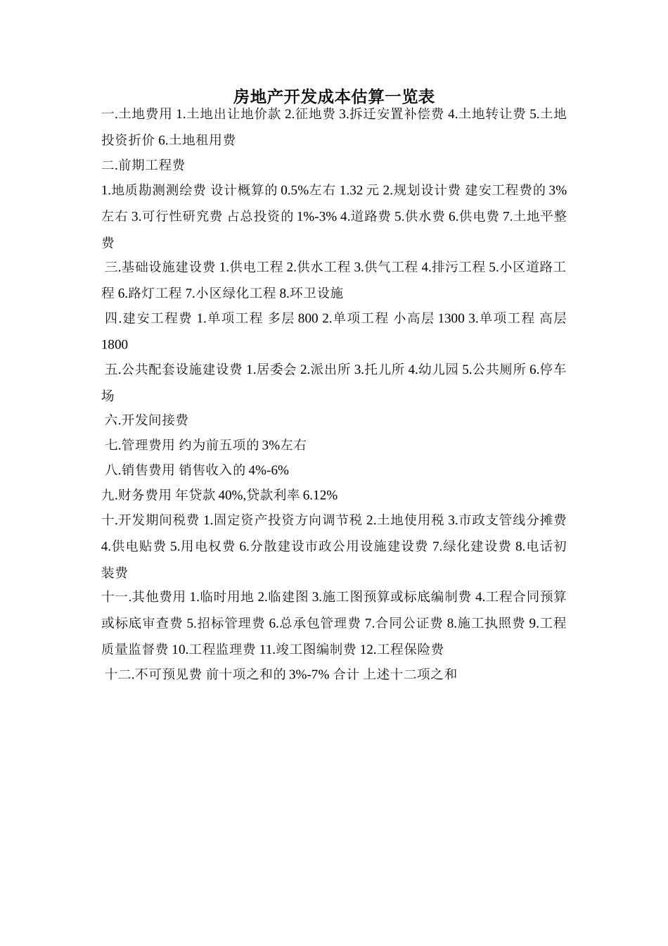 房地产开发成本估算一览表_第1页