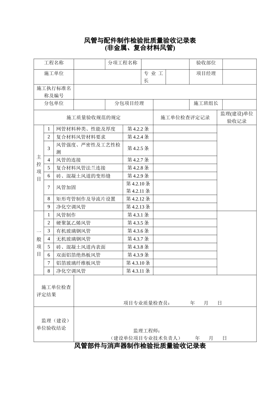 通风及空调工程检验批质量验收记录表_第2页