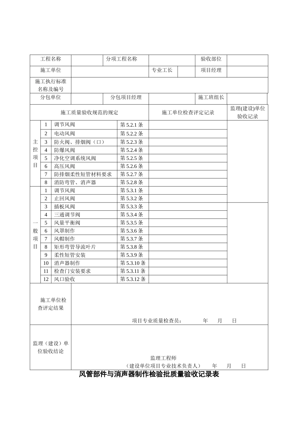 通风及空调工程检验批质量验收记录表_第3页
