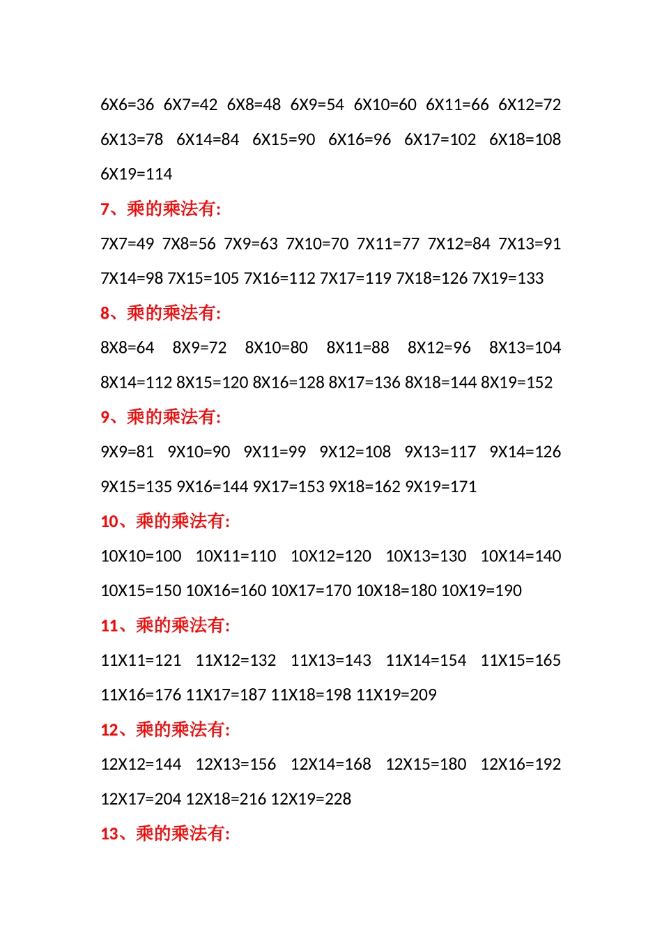 大九九乘法口诀表及背诵技巧_第2页
