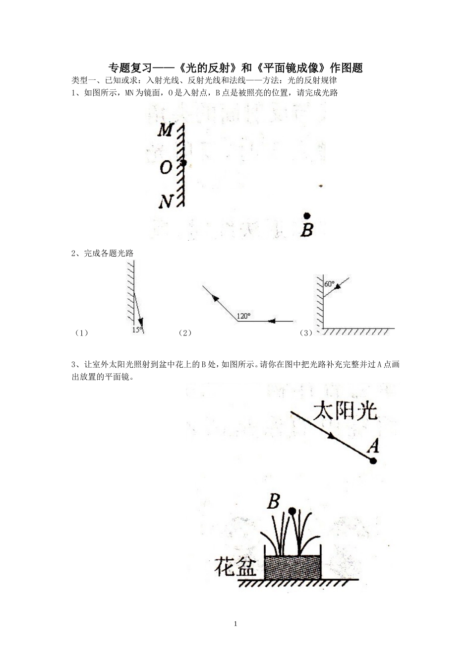 初中物理专题复习——《光的反射》和《平面镜成像》作图题_第1页