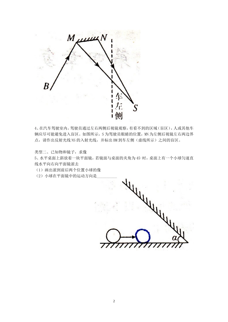 初中物理专题复习——《光的反射》和《平面镜成像》作图题_第2页