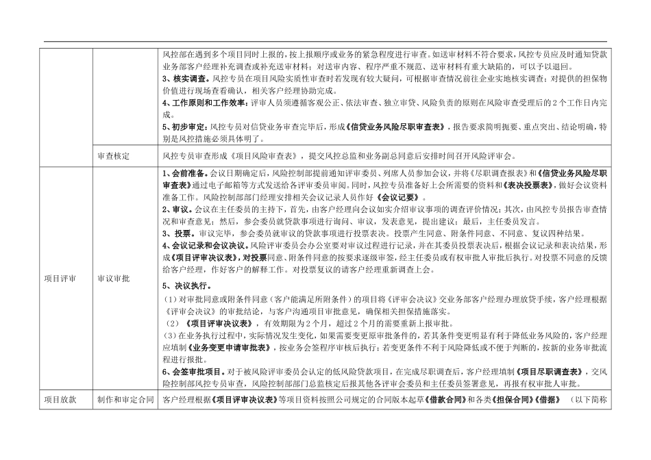 贷款业务操作流程_第2页