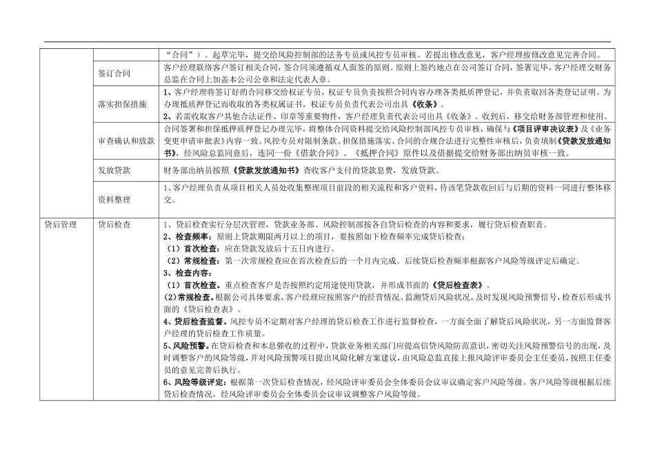 贷款业务操作流程_第3页