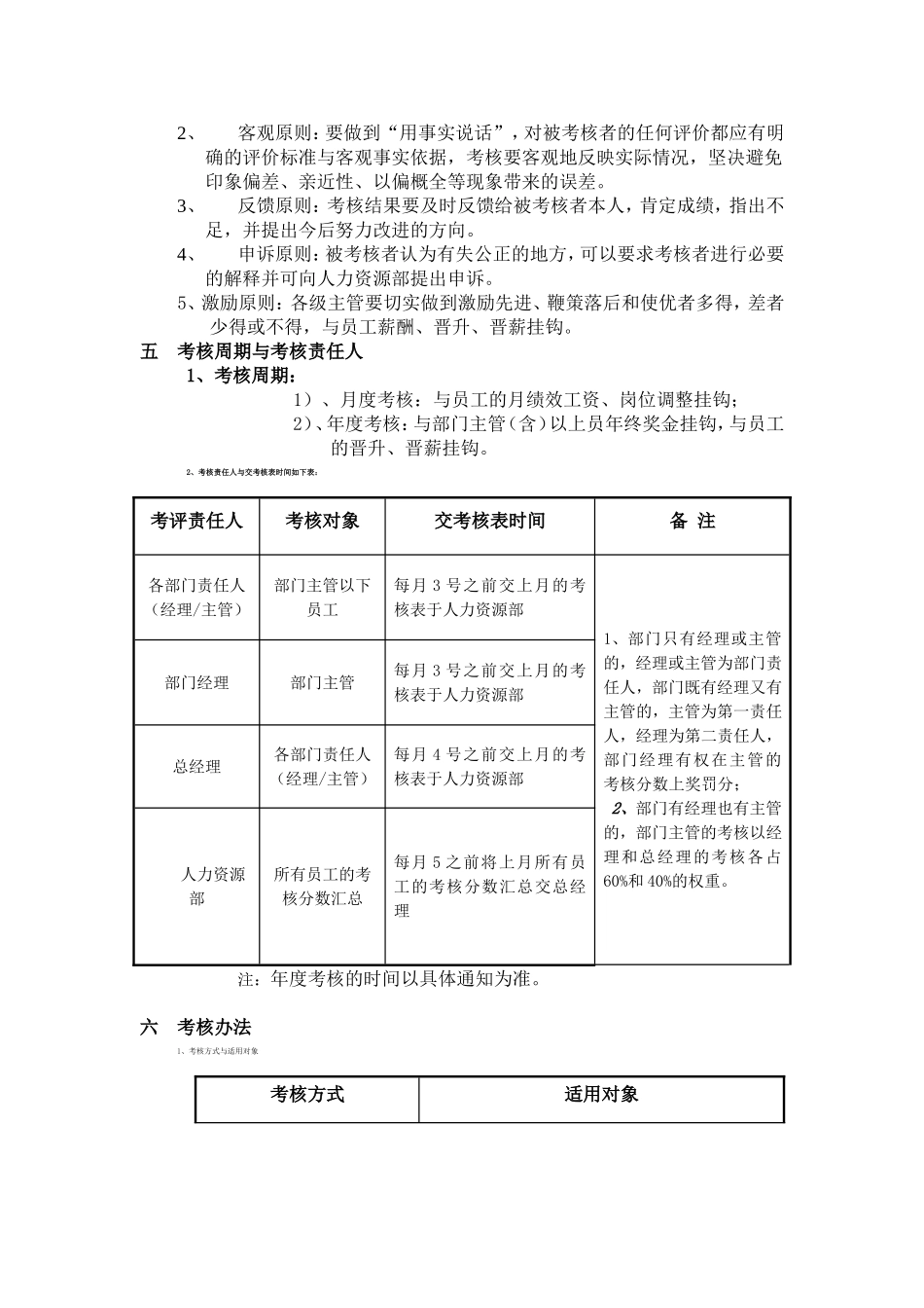 物流公司绩效考核制度及评分方案_第2页
