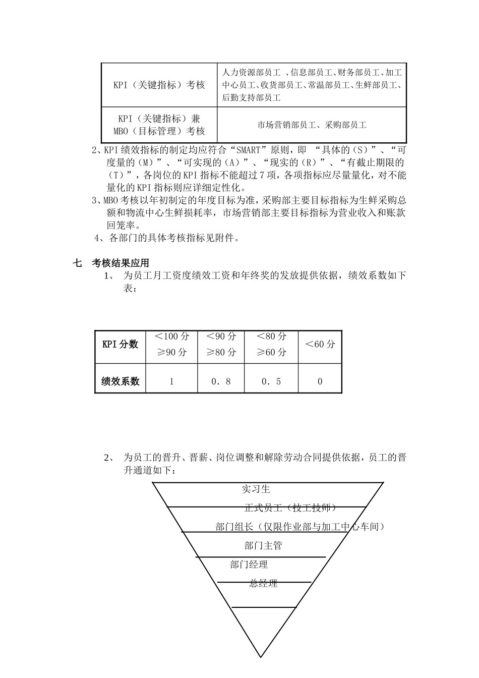 物流公司绩效考核制度及评分方案_第3页