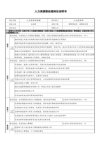 岗位说明书(案例参照)