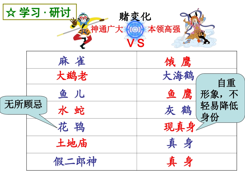 小圣施威降大圣_第3页