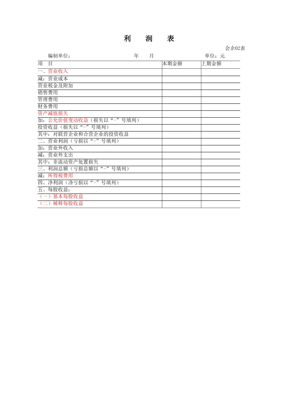 财务报表标准格式-完整版_第3页