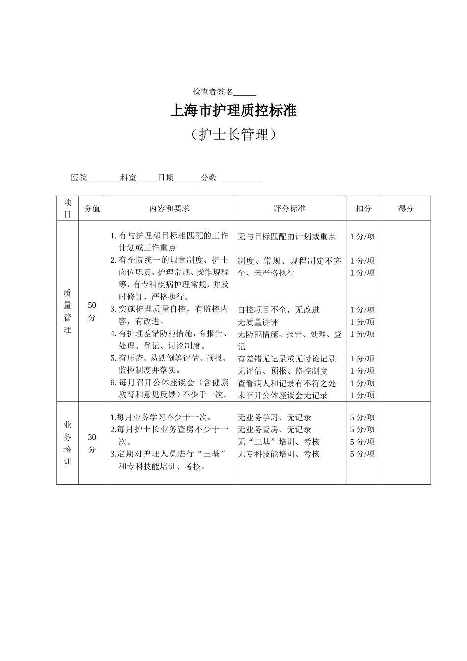 护理质控检查表_第2页