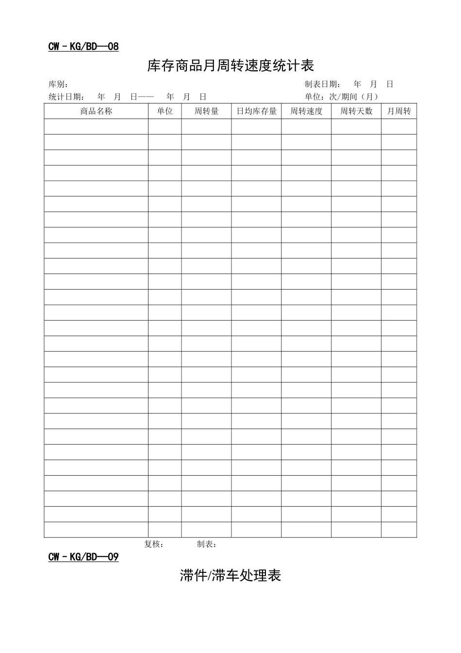 仓库管理常用表格_第2页