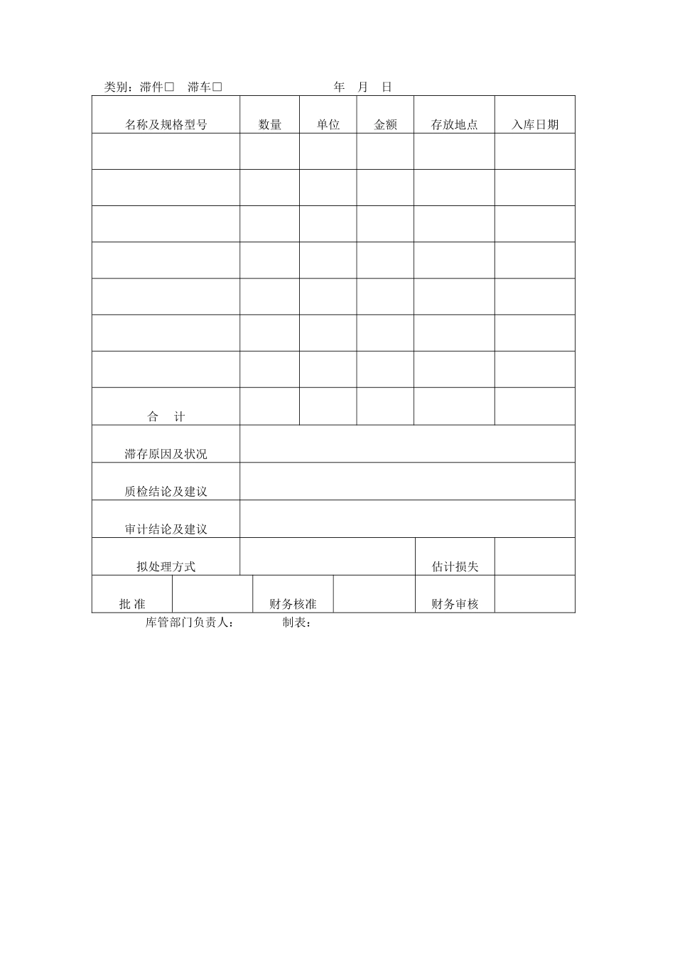仓库管理常用表格_第3页