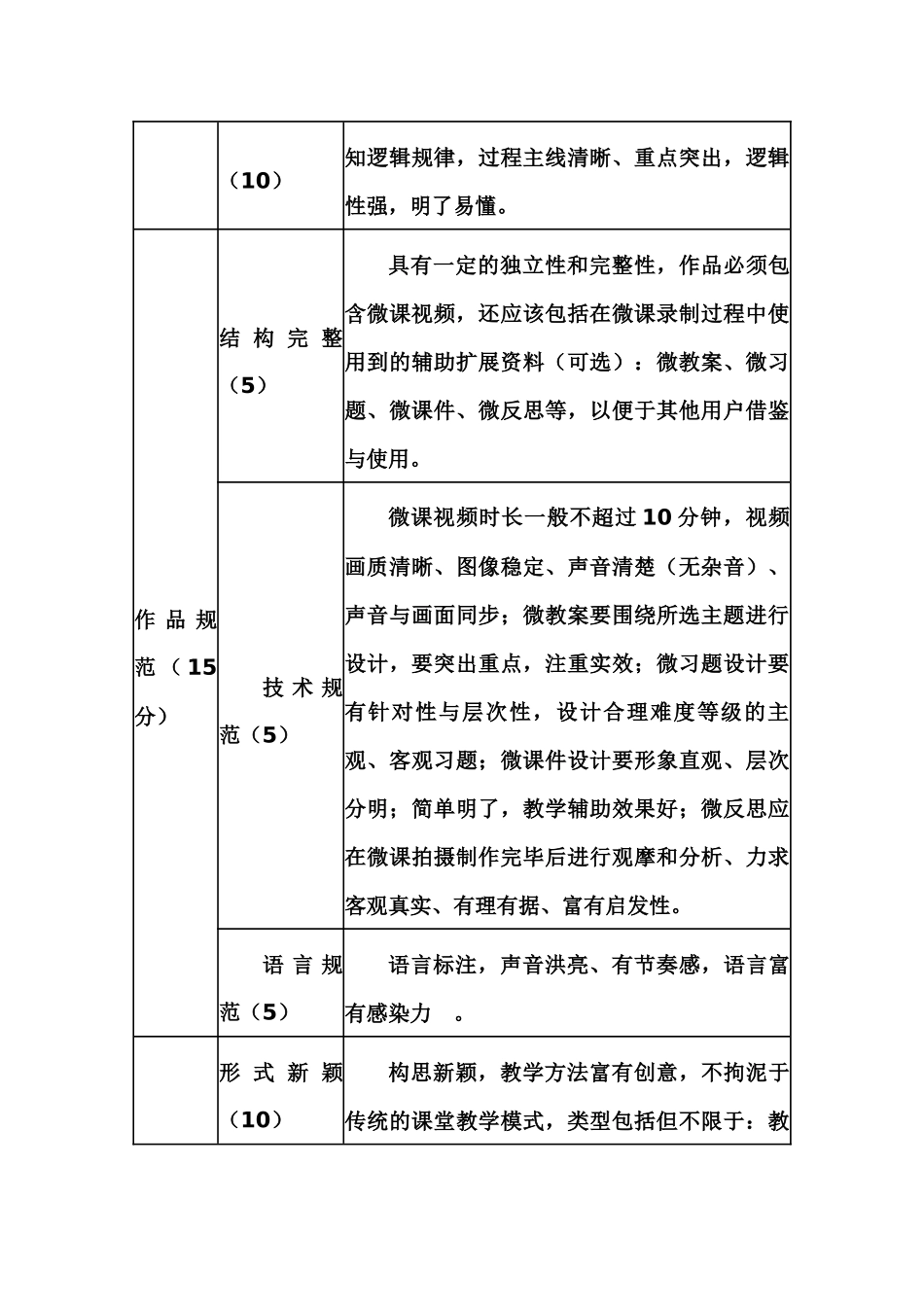 对微课认识五_第3页