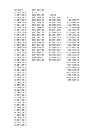 十一选五彩票矩阵算法图表11(100%中奖)