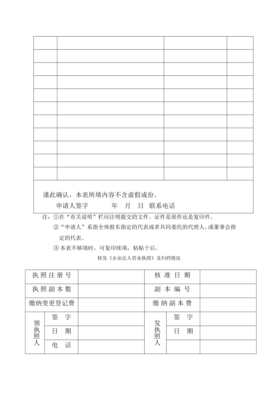 工商局表格-公司变更登记申请书_第3页