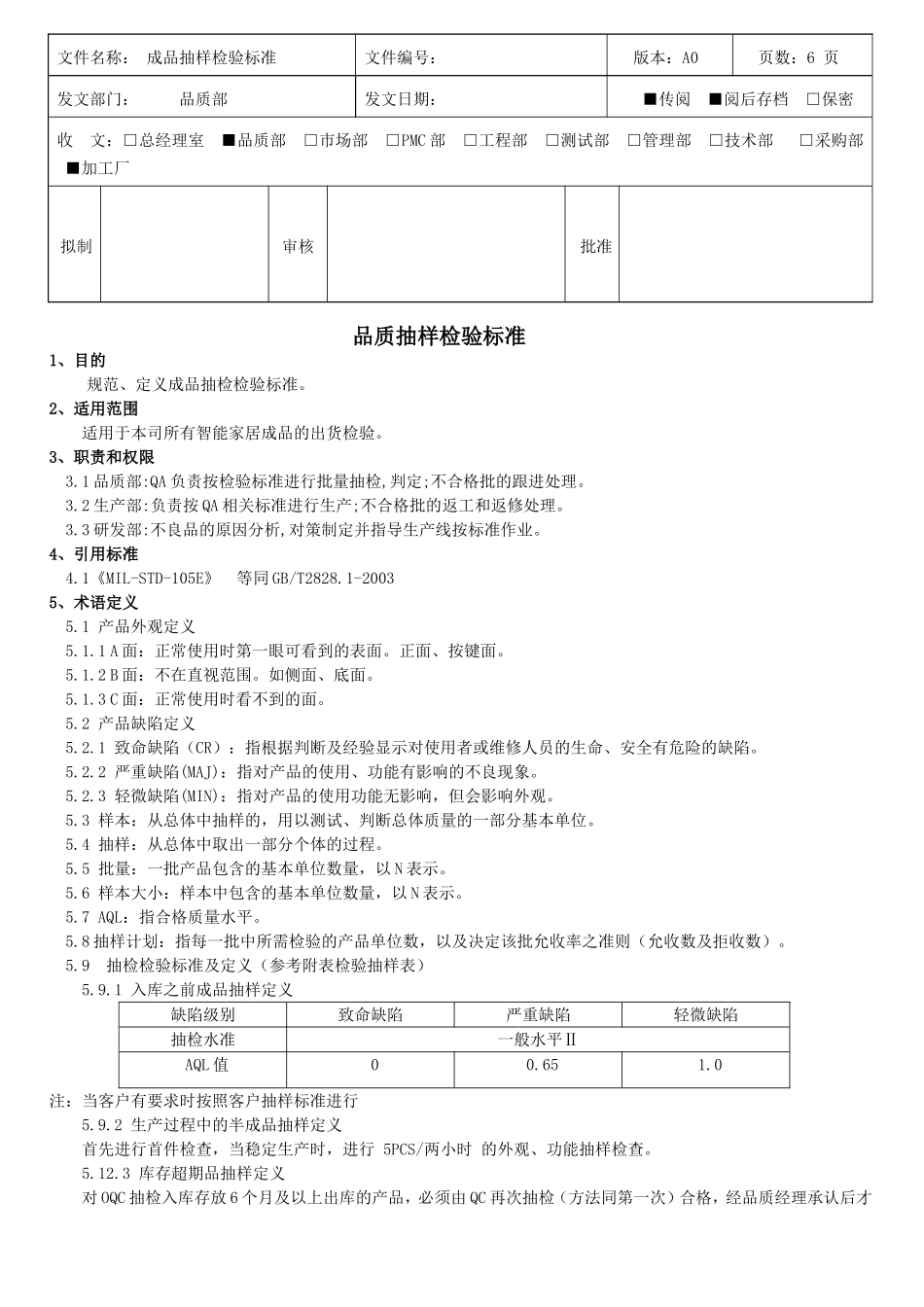 成品抽样检验规范_第1页