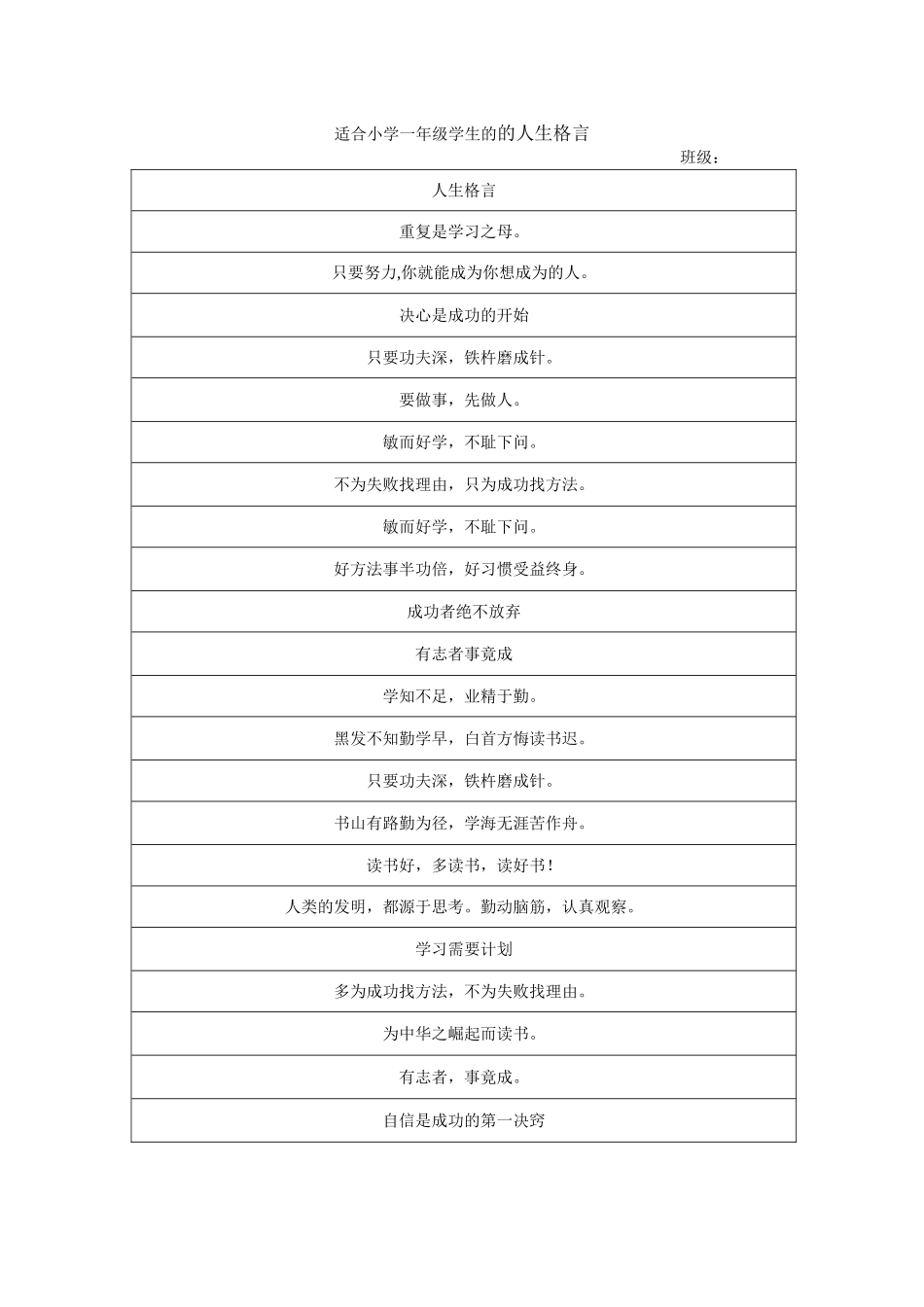 适合小学一年级的人生格言表1_第1页