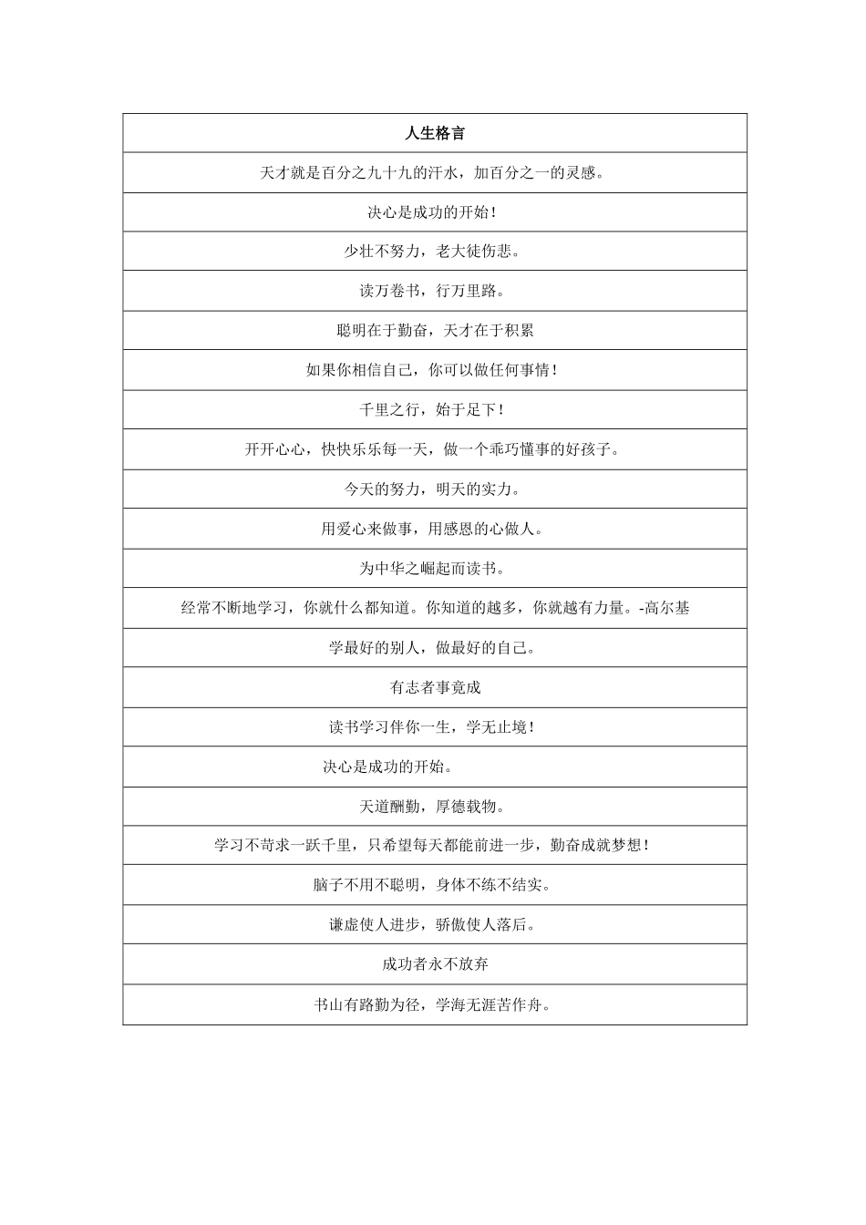 适合小学一年级的人生格言表1_第2页