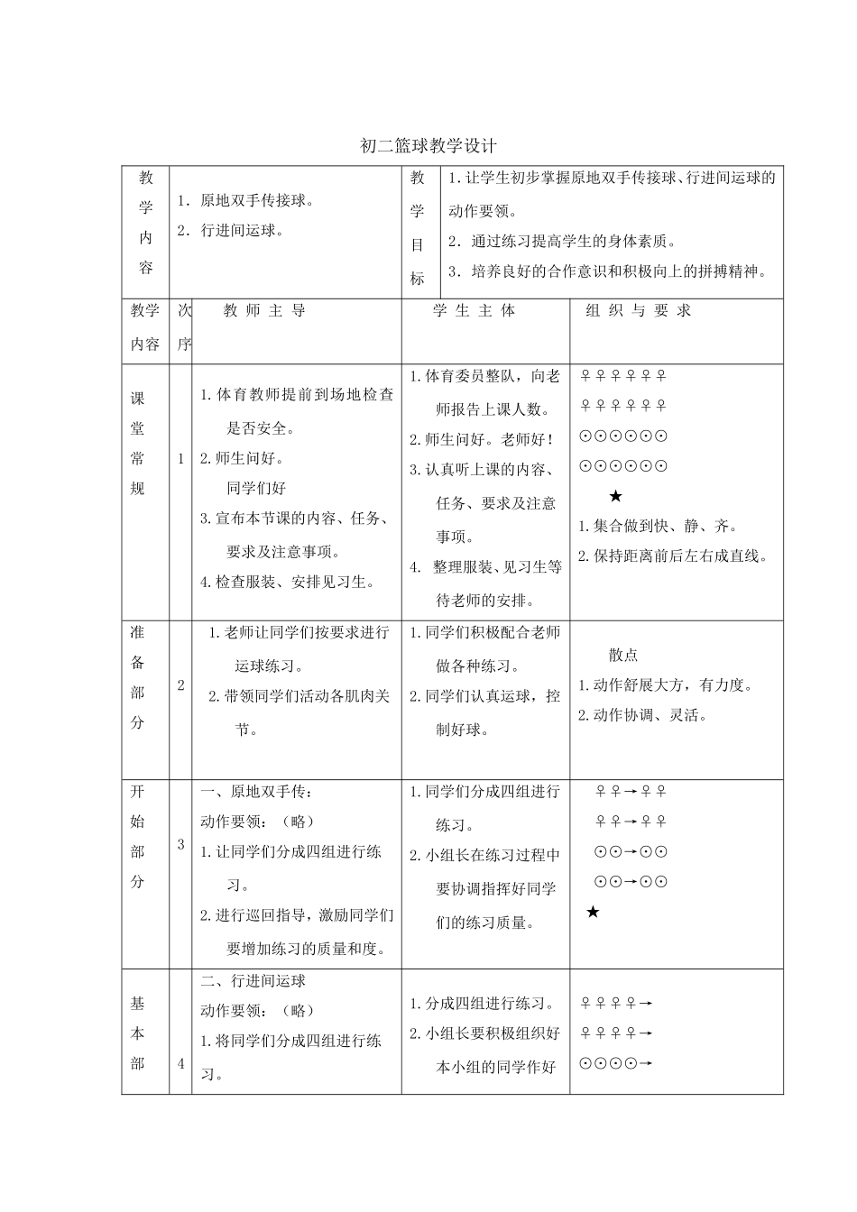 初中体育篮球教学设计---副本---副本_第1页