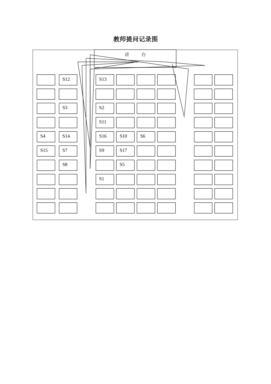 教师提问记录图_第1页