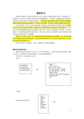 大学英语图表作文(教学版-含范文-常用句型)
