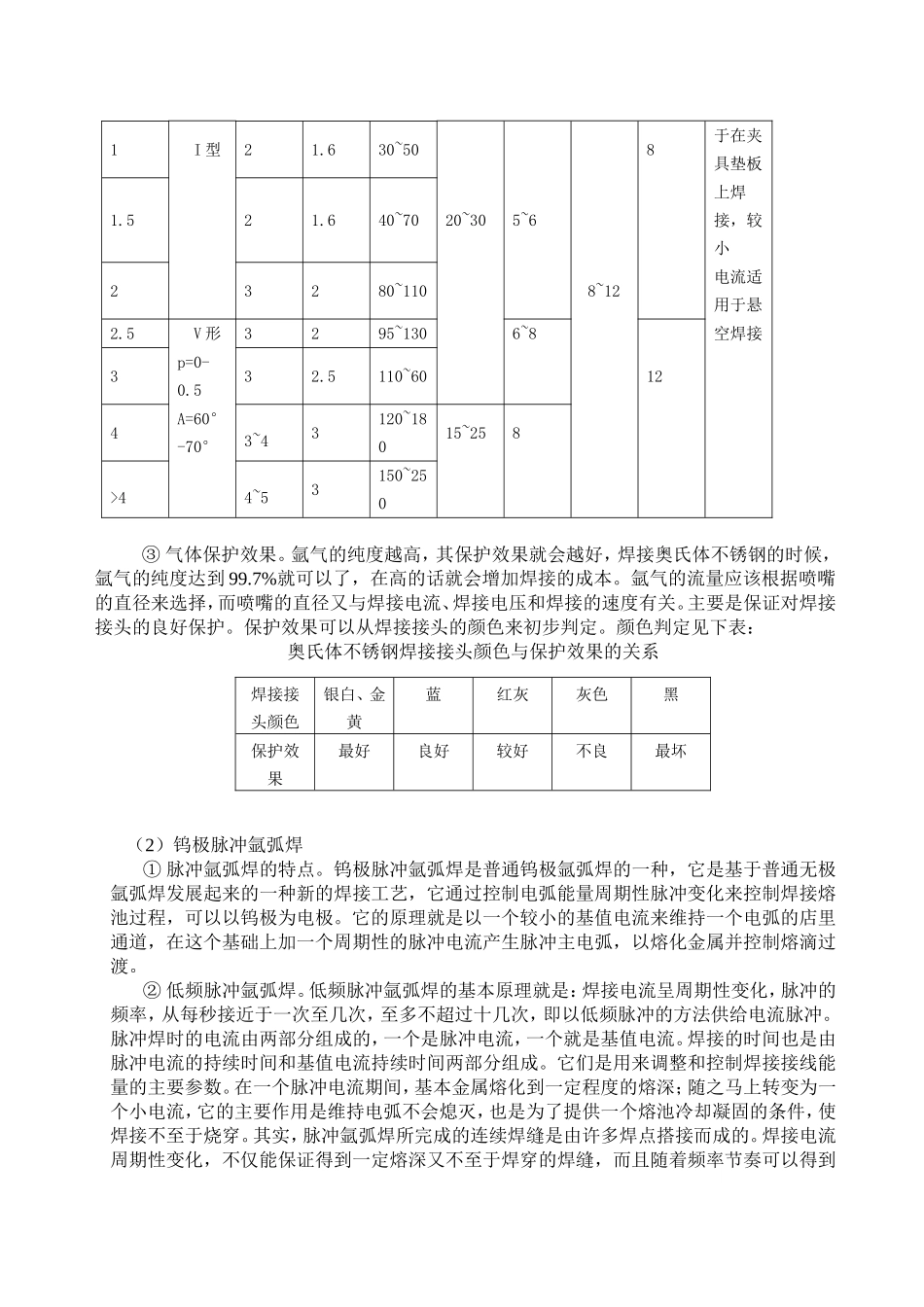 大型不锈钢箱体的焊接工艺设计_第3页