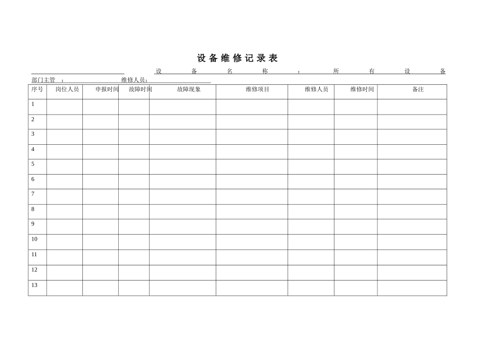 设备维修保养记录表_第3页