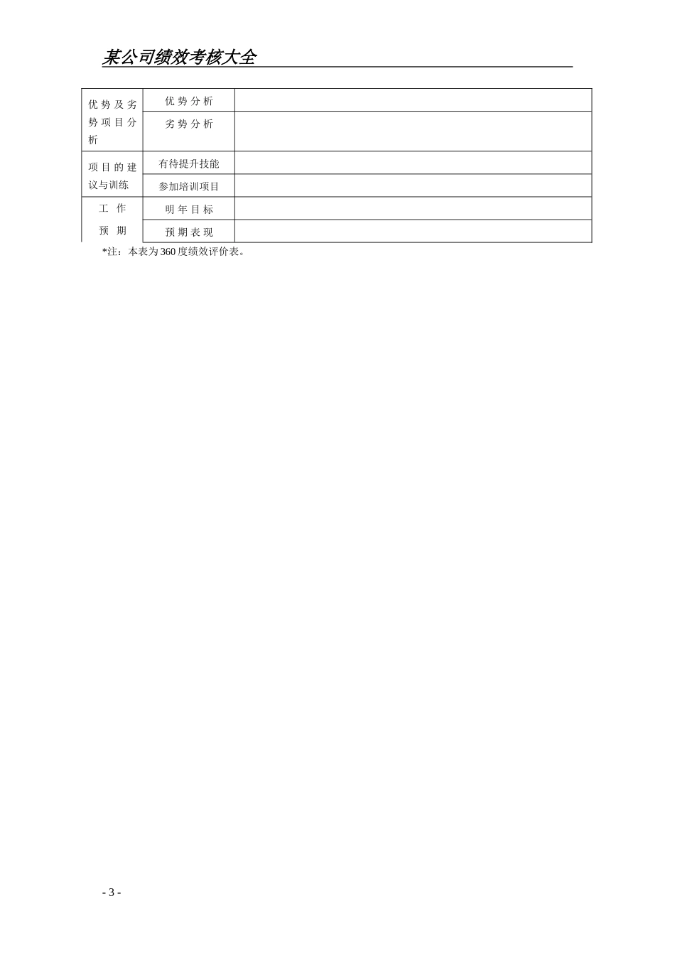 公司绩效考核表格大全(实用)_第3页