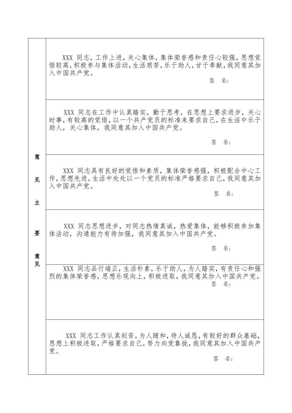 入党积极分子党内外群众座谈会记录表_第2页
