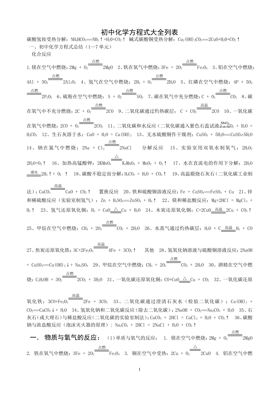 初中化学方程式大全列表_第1页