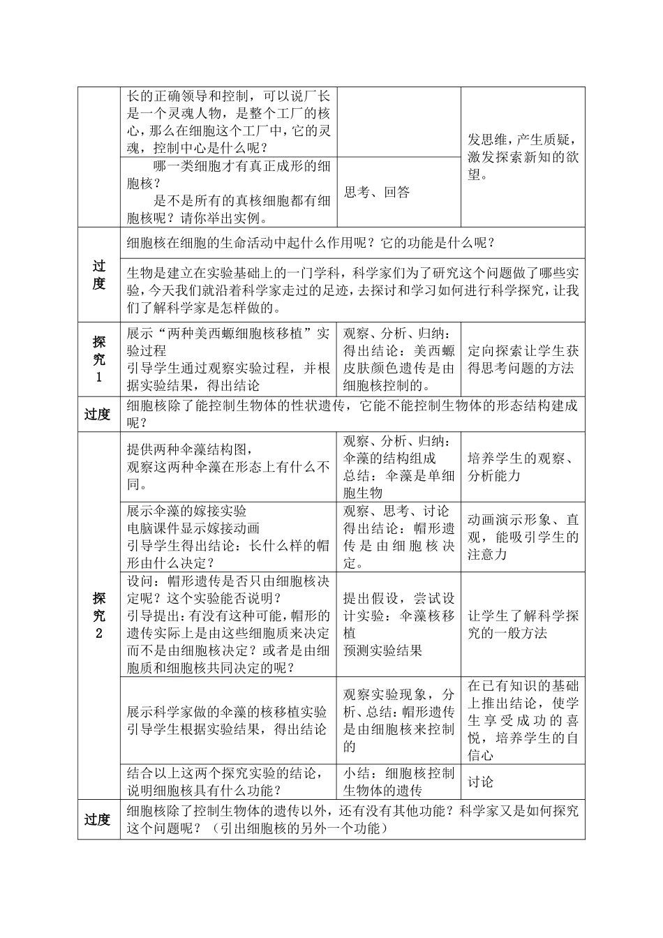 细胞核教学设计_第2页
