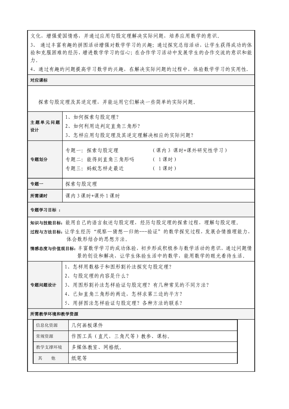 勾股定理主题单元设计及思维导图_第3页