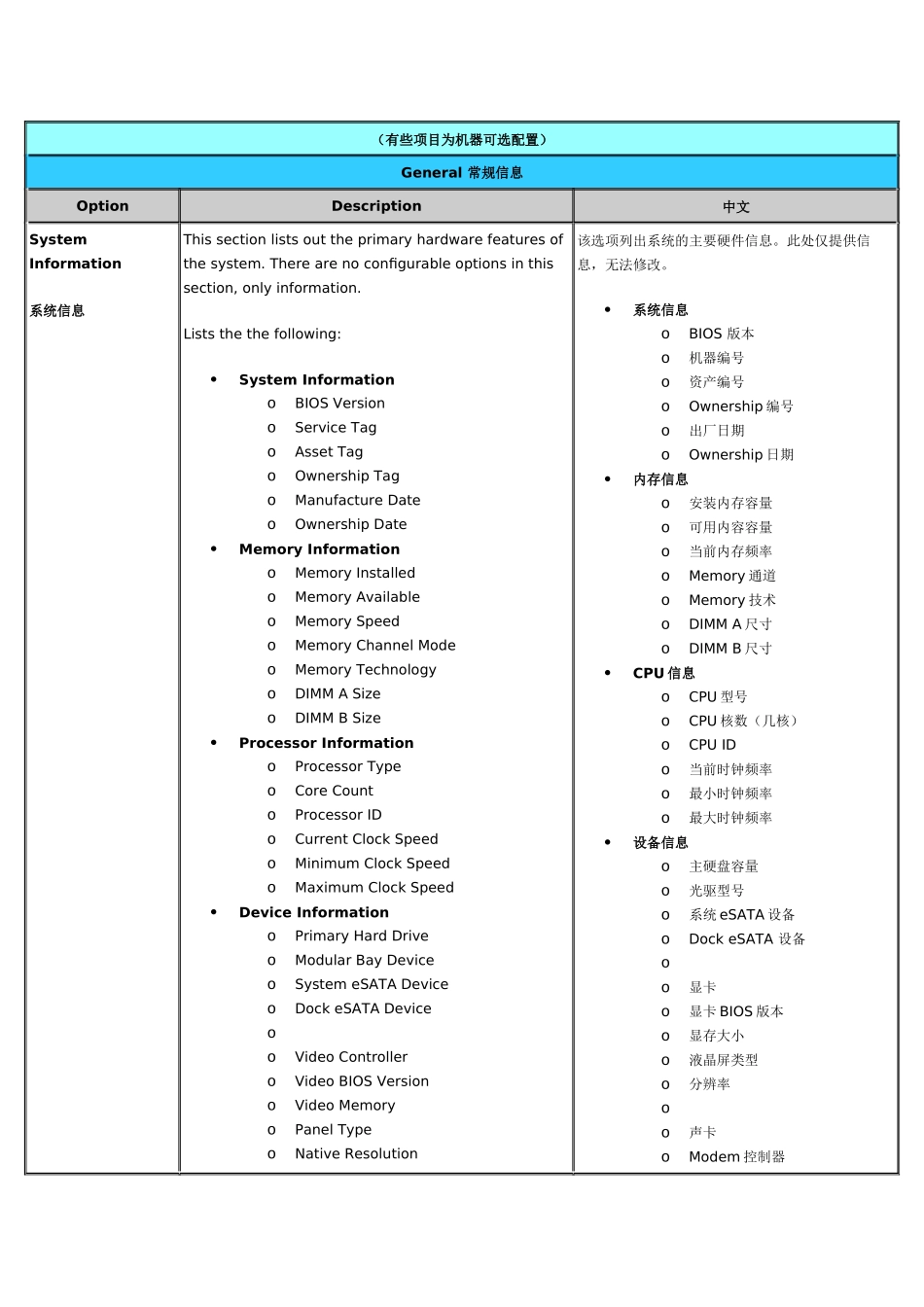 戴尔DELL笔记本最新BIOS-中英文对照表_第1页