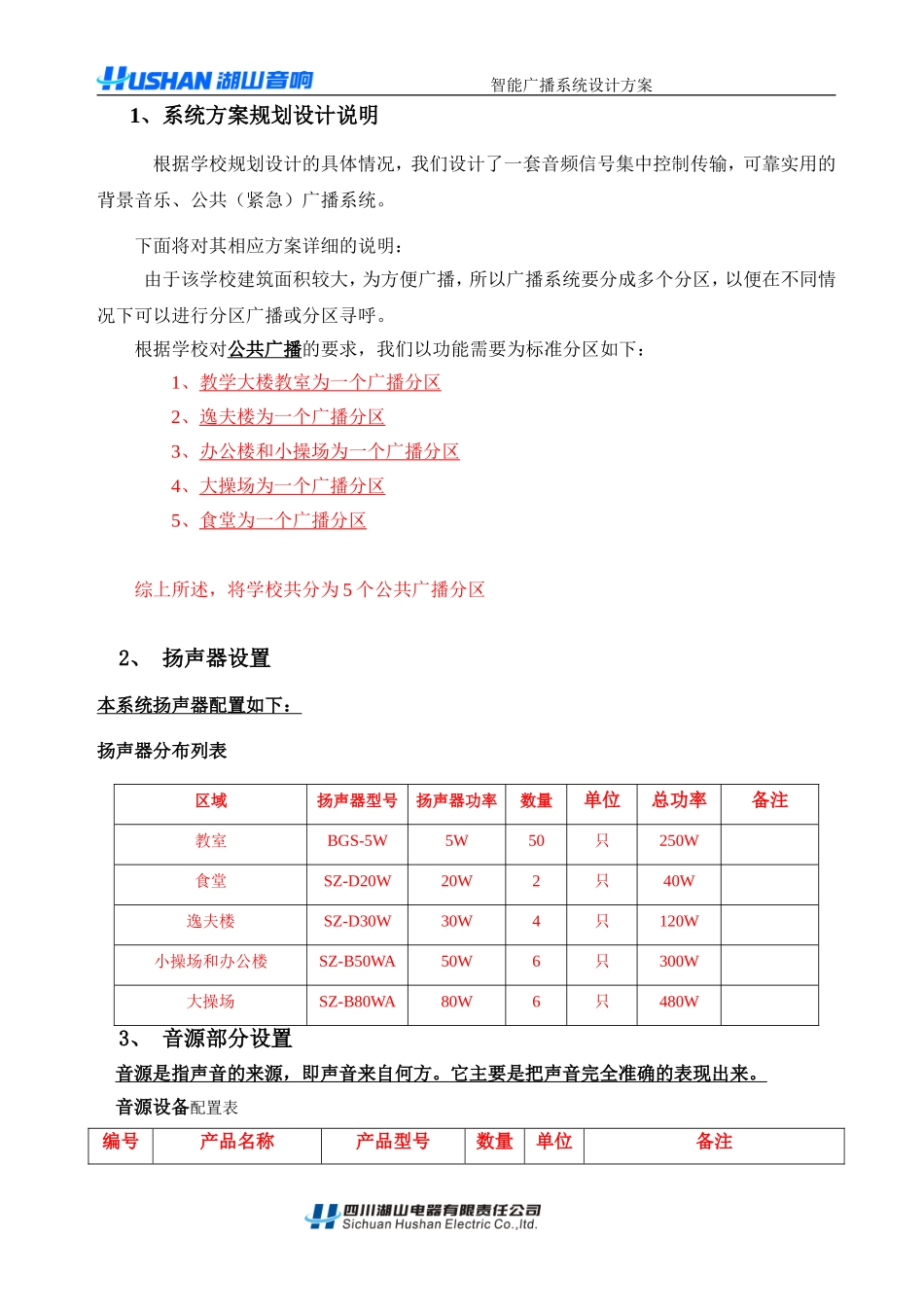 湖山智能广播系统设计说明_第1页