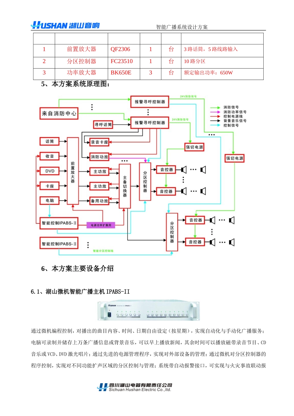 湖山智能广播系统设计说明_第3页