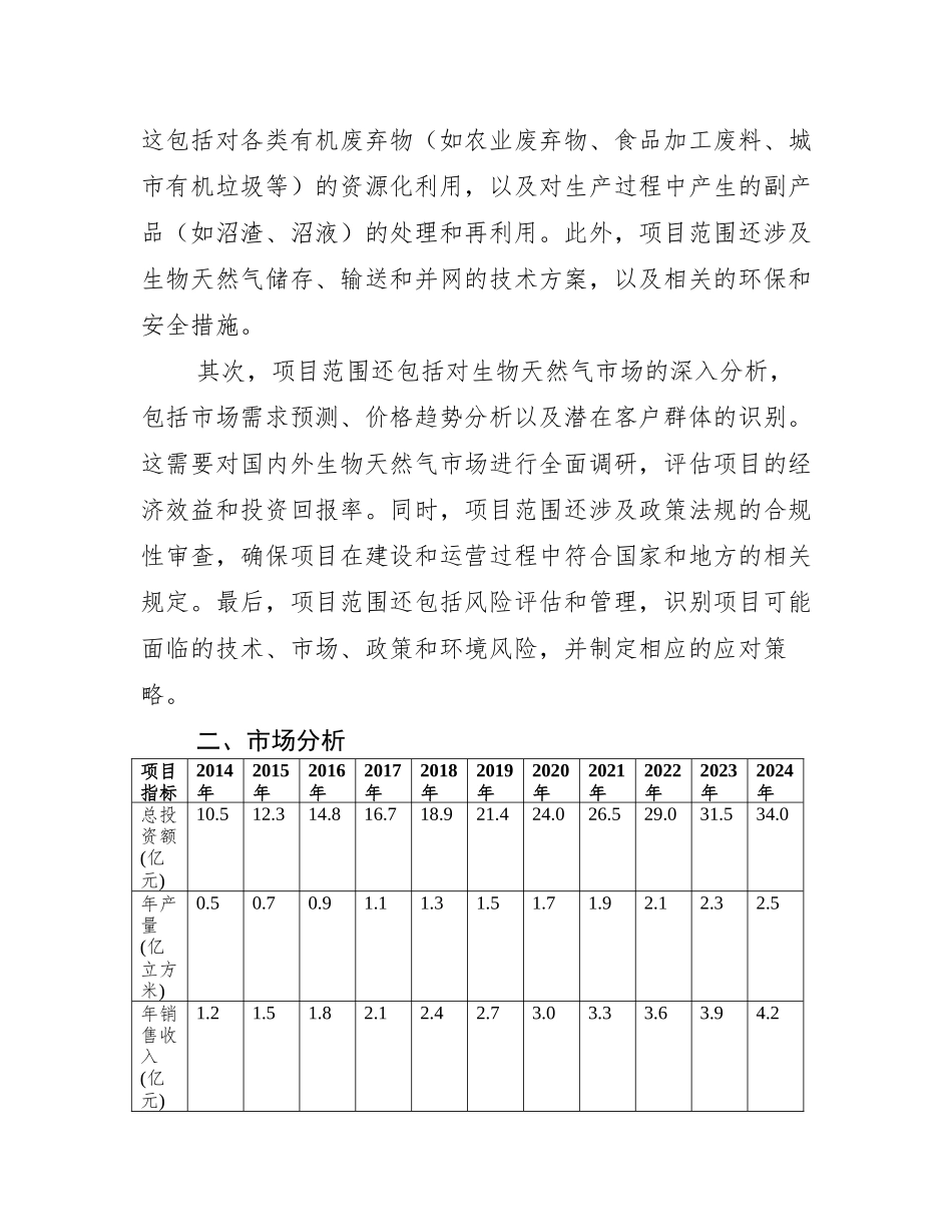 2020年生物天然气项目可行性研究报告_第3页