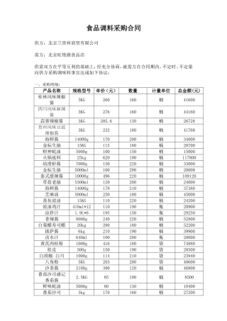 食品调料采购合同完整