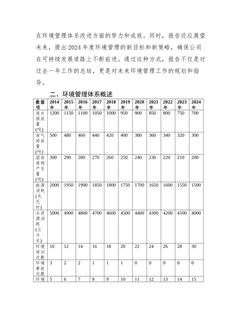 2024年度环境管理评审报告ISO14001环境管理体系)_第3页