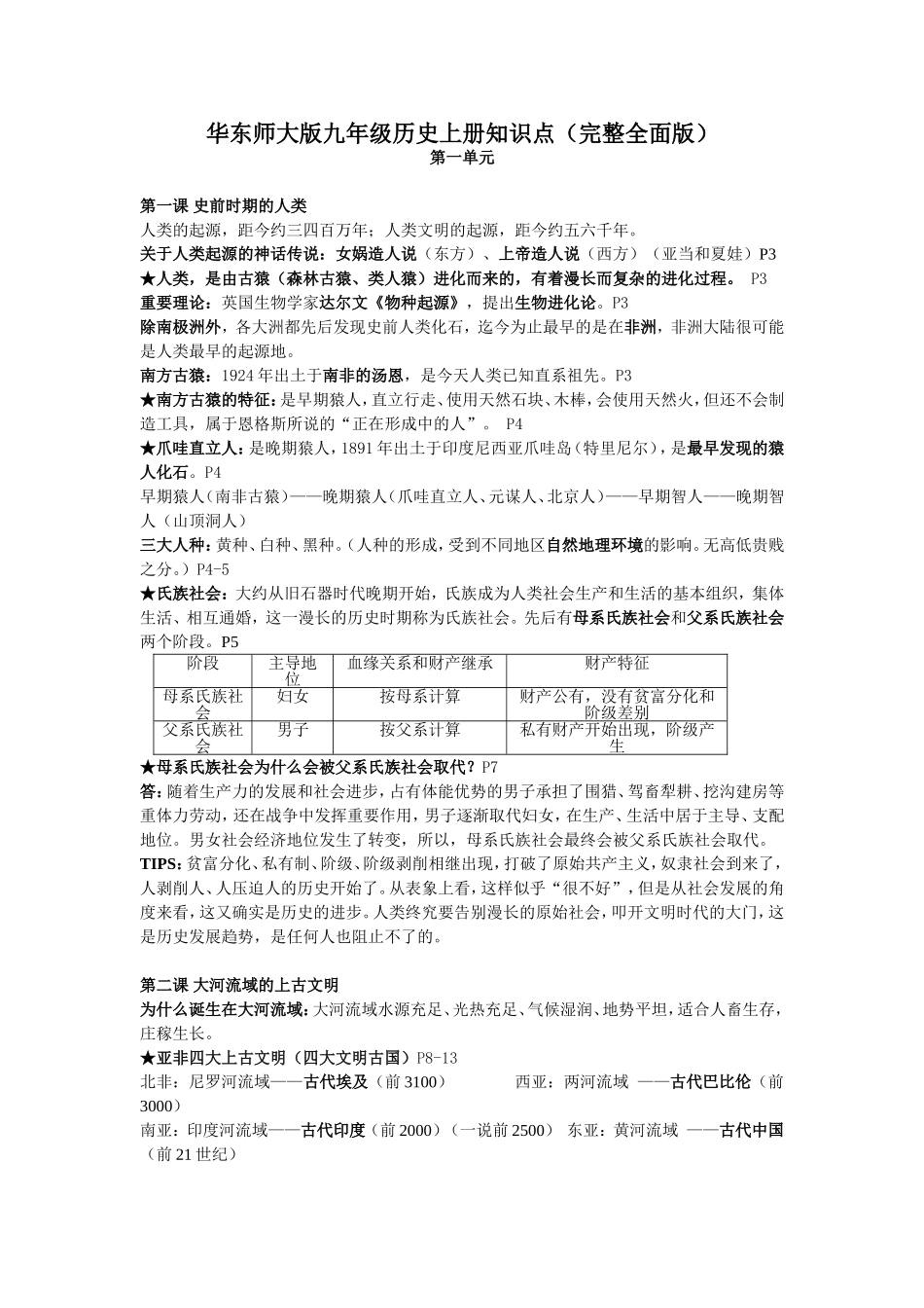 华东师大版九年级历史上册知识点总结(超全面、完整版)_第1页