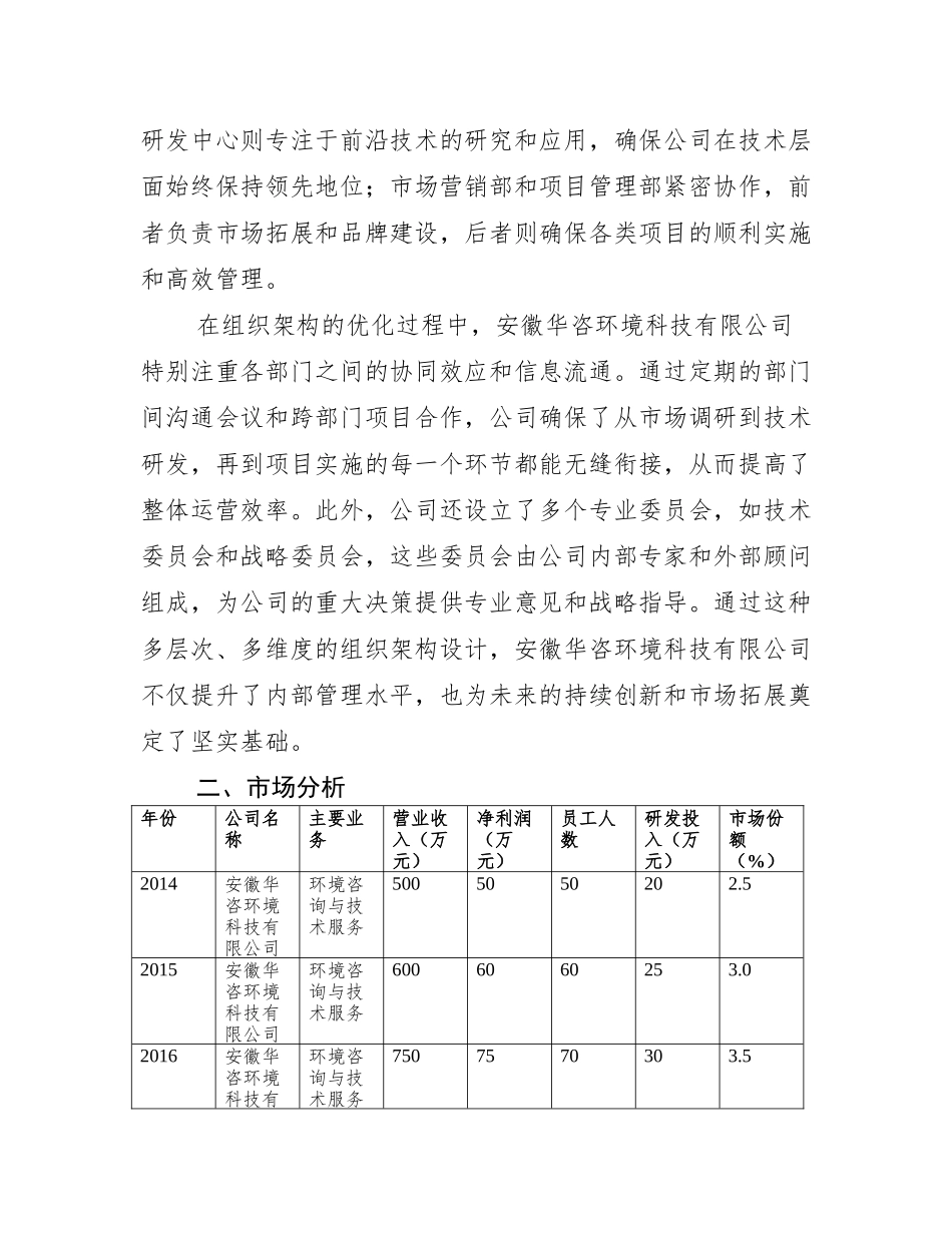 安徽华咨环境科技有限公司介绍企业发展分析报告_第3页